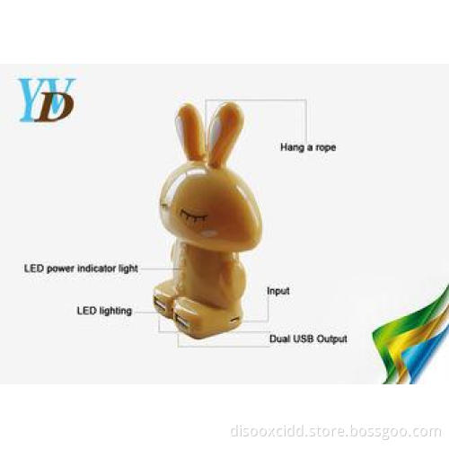 Smart Cartoon Rabbit 3600mAh Universal Portable Power Bank